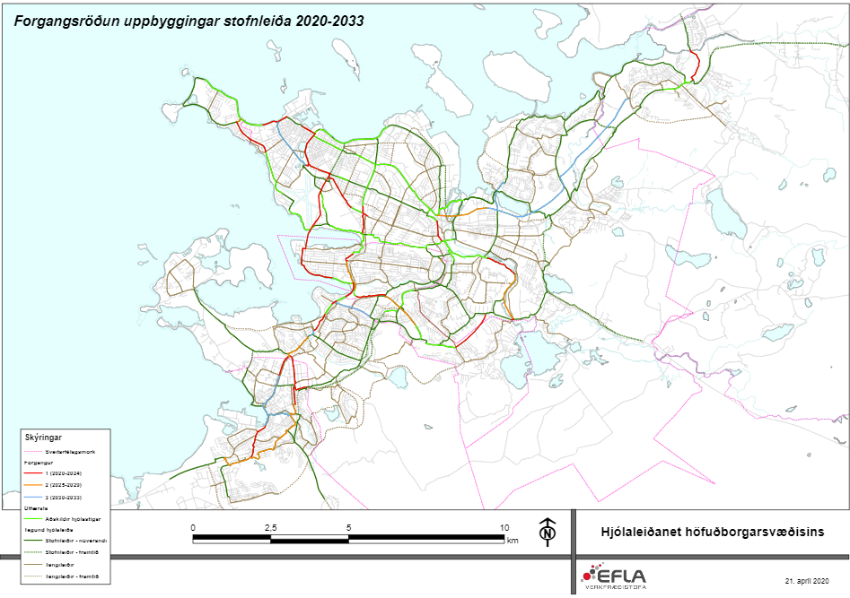 Forgangsröðun uppbyggingar stofnleiða 2020-2033