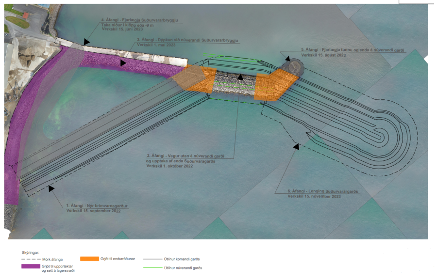 Áfangaskipting framkvæmdarinnar við lengingu Suðurvarargarðs.