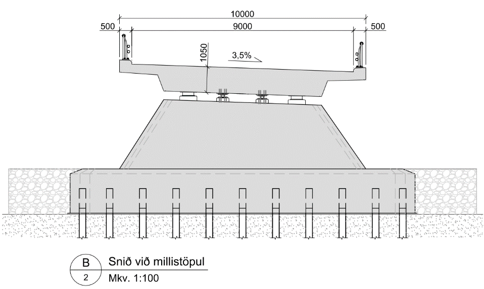 Mynd 2.  Þversnið við millistöpul.  Breidd brúar er 10 metrar og hliðarhalli 3,5%.