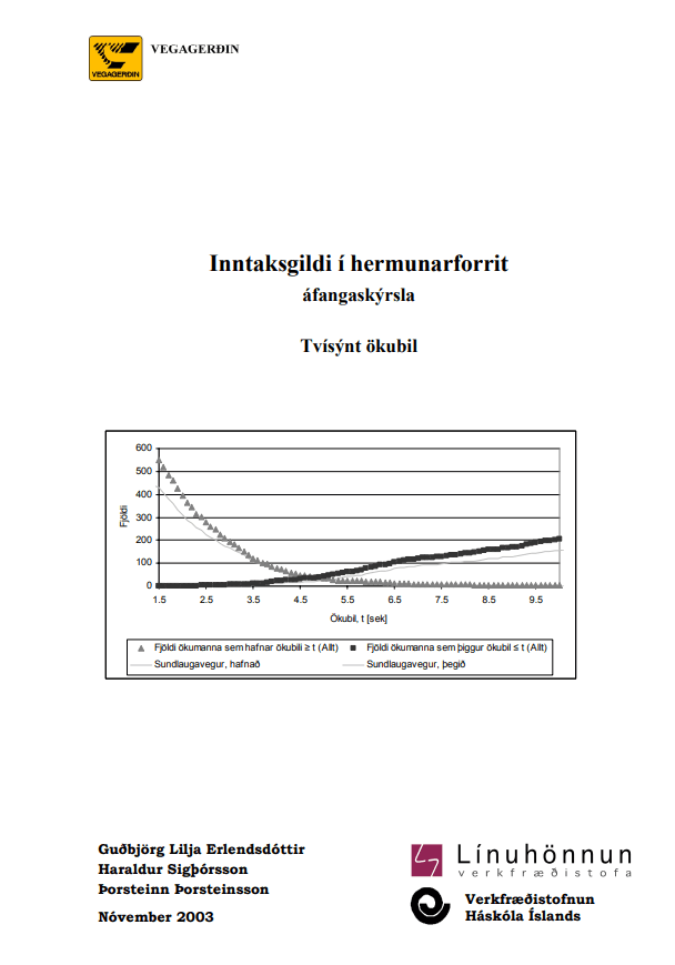 Inntaksgildi í hermunarforrit