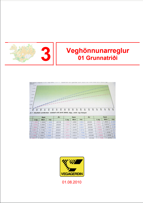 Veghönnunarreglur - Kafli 1 - Grunnatriði